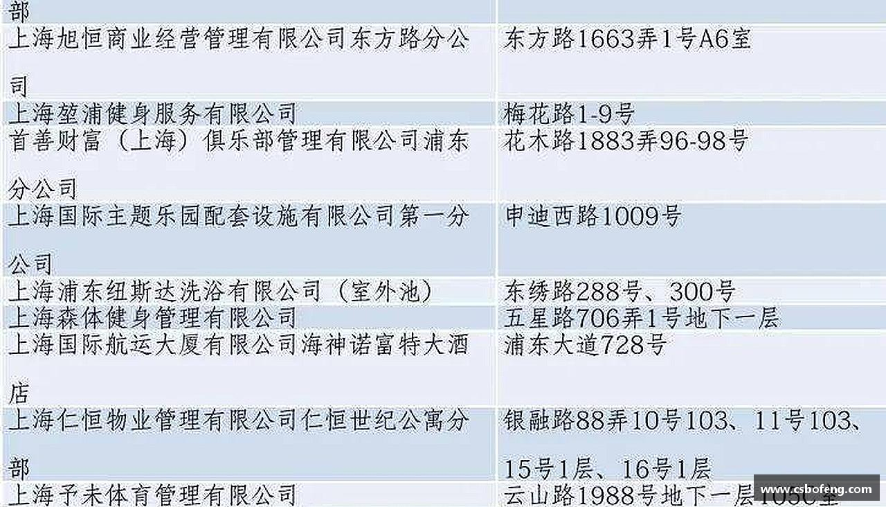 zoty中欧官方网站拼尽全力，聚集荣耀